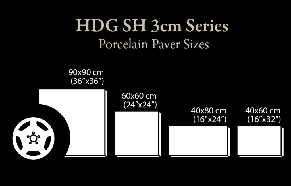 SH 3cm Sizes Comparison Illustration3 - HDG Building Materials